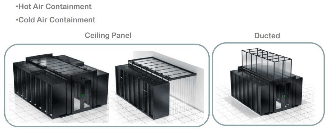 Supermicro Containment Solutions-both hot and cold aisle
